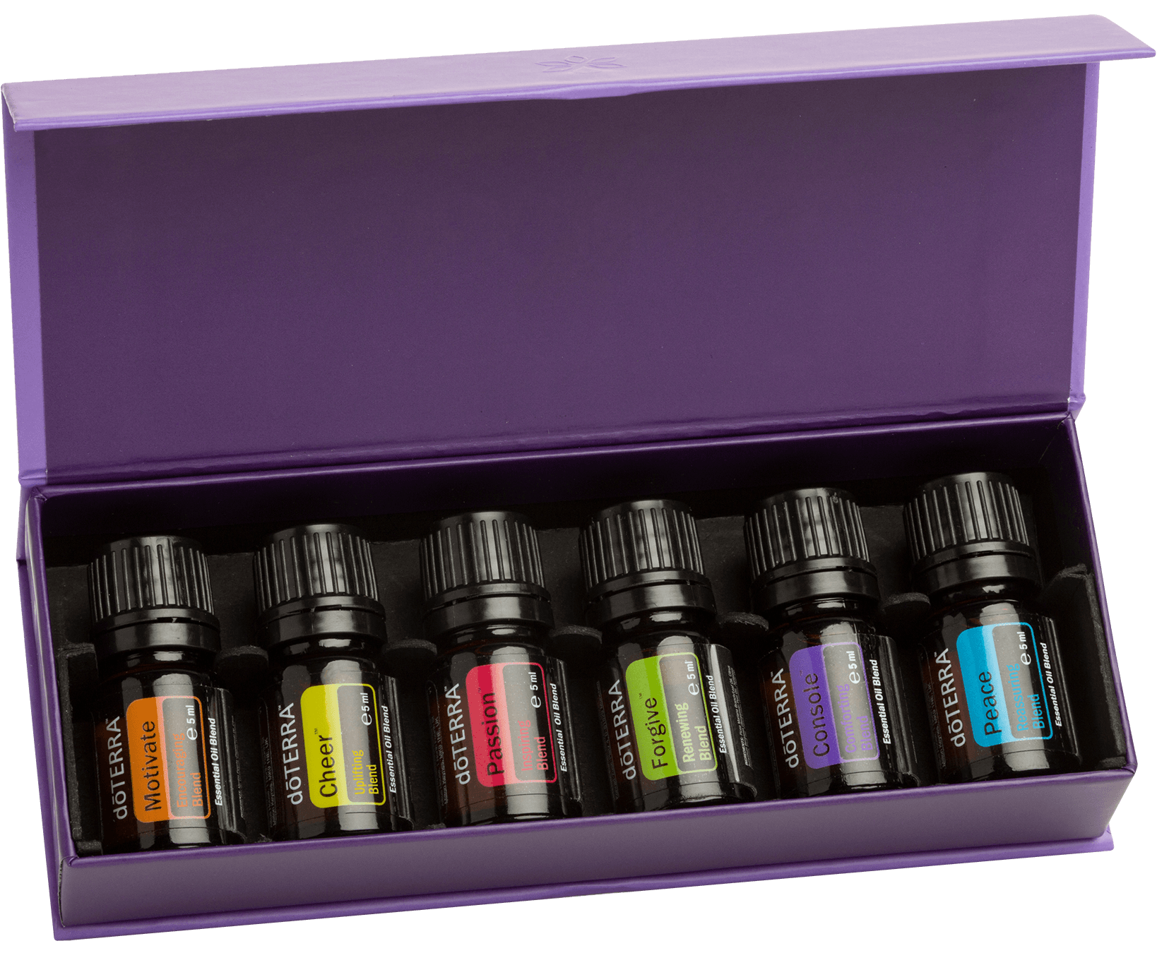 doTERRA essential aromatic System